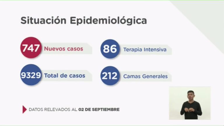 Coronavirus: 747 Casos en un día y sigue aumentando. Santa Fe analiza retroceder de fase. Coronavirus: 747 Casos en un día y sigue aumentando. Santa Fe analiza retroceder de fase.