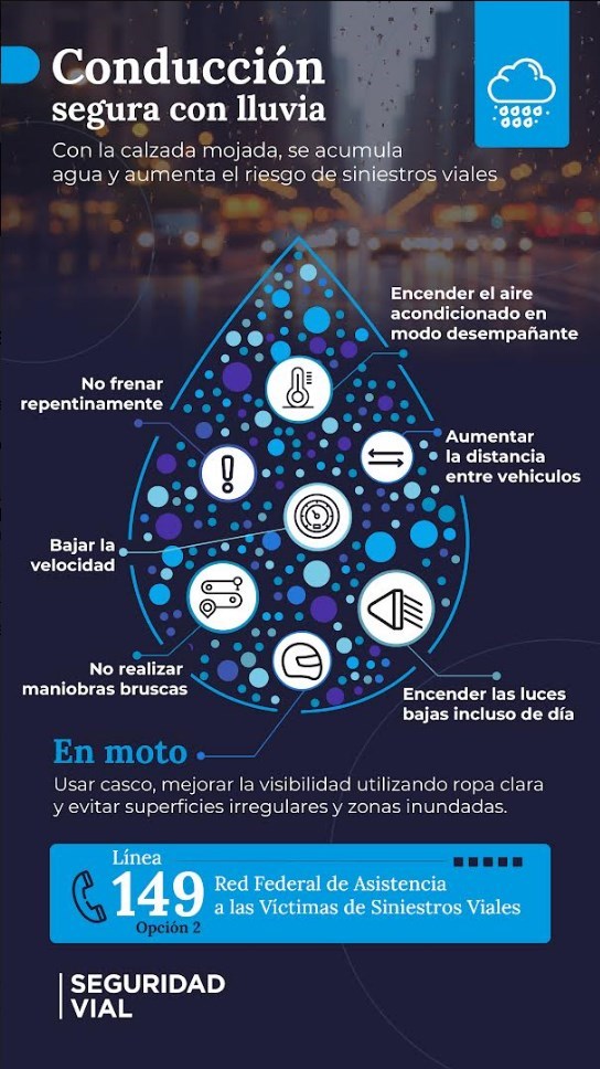 TORMENTA DE SANTA ROSA: ¿Cuáles son las recomendaciones para conducir con lluvia?